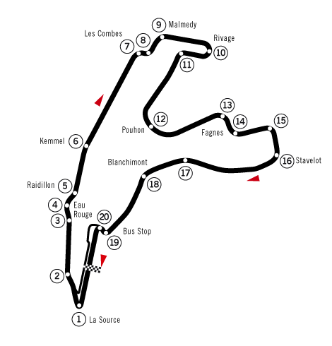 Circuit Spa Francorchamps