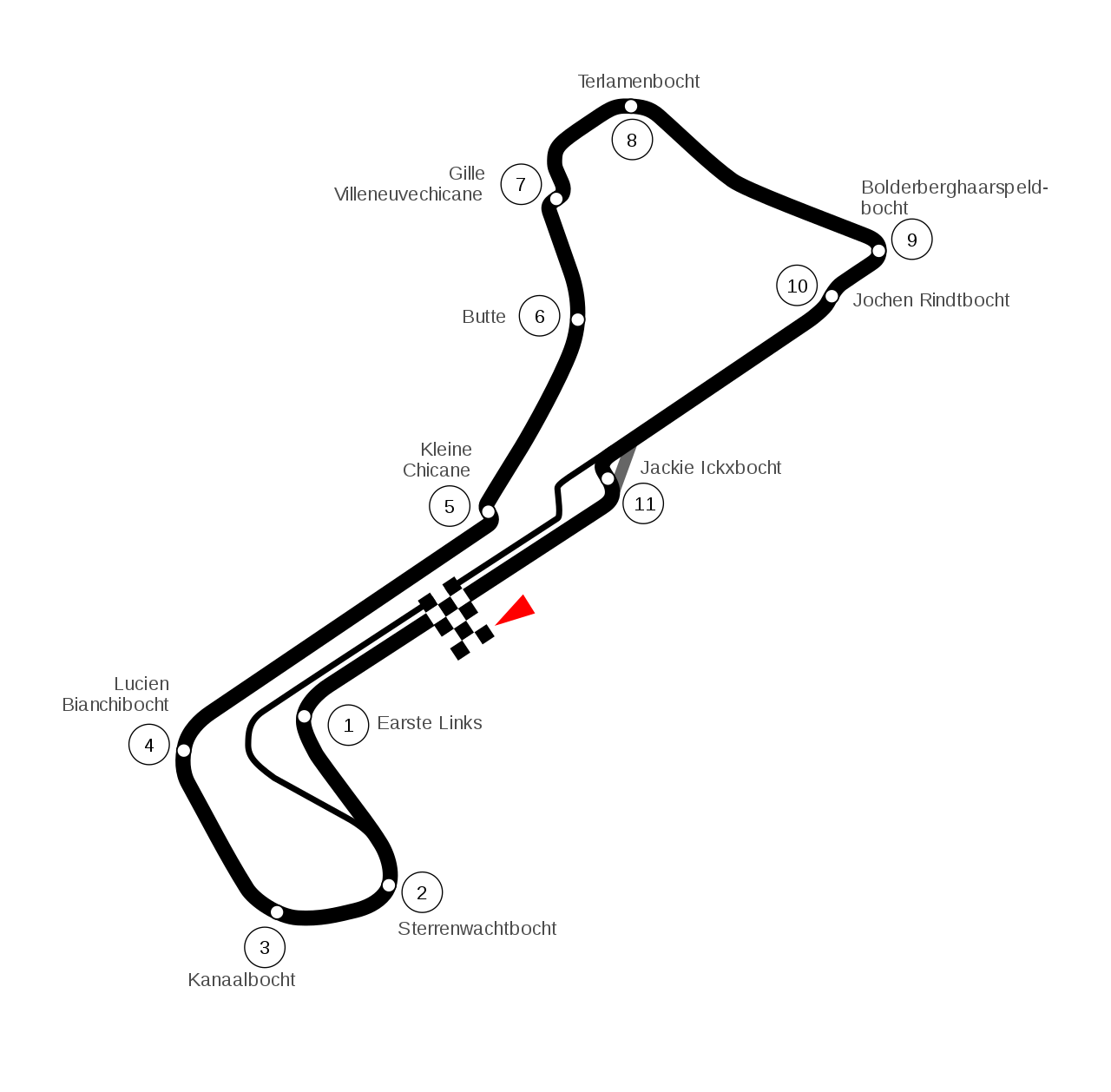 Circuit Zolder