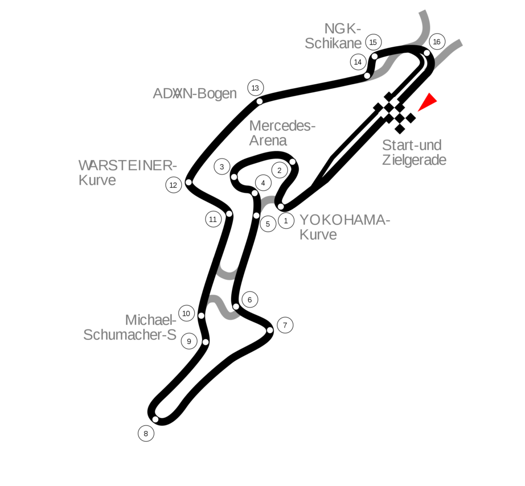 Circuit Nürburgring