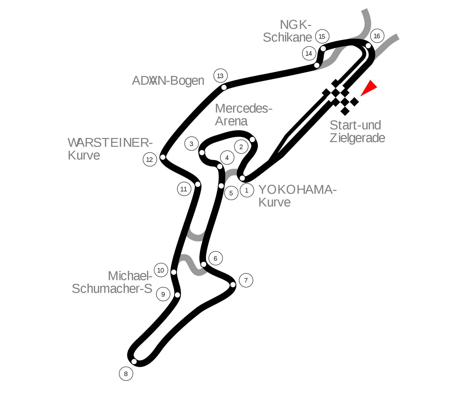 Circuit Nürburgring